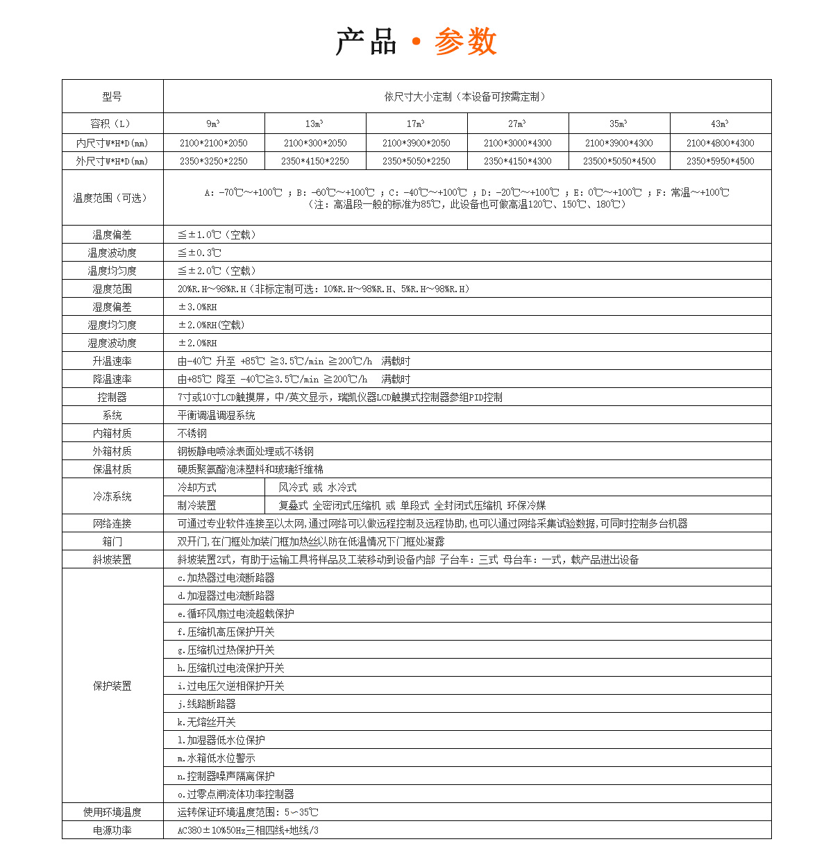 步入式高低溫試驗箱規格參數