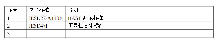 參考標準 參考標準